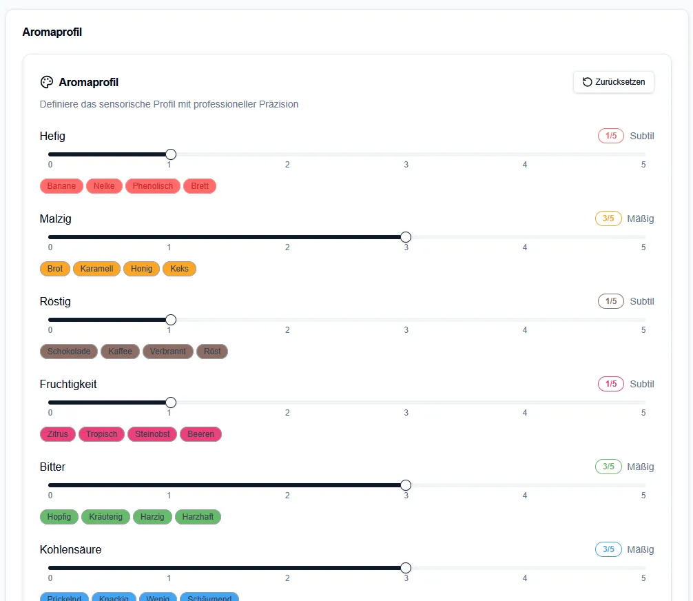 Produkteigenschaften