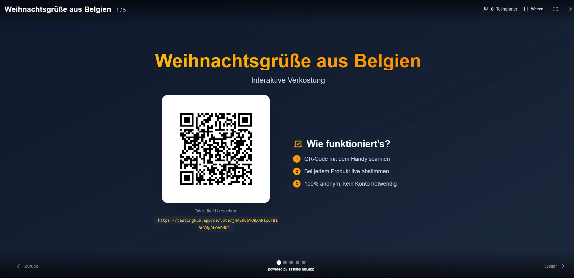Voting QR-Code